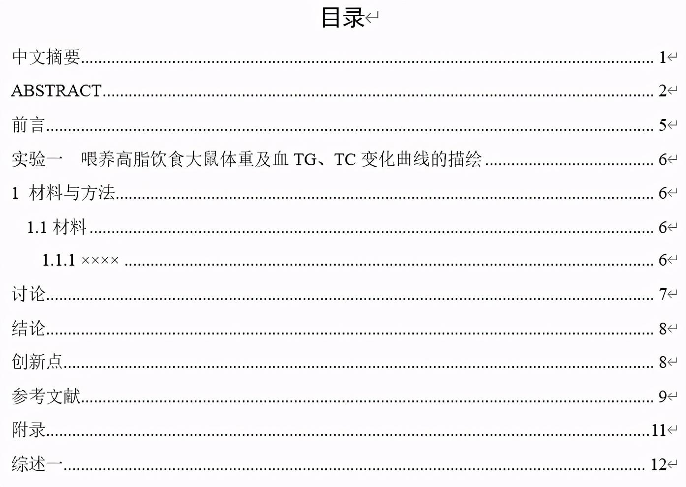 毕业论文目录