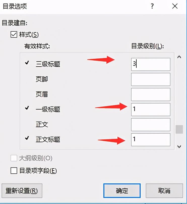 正文标题